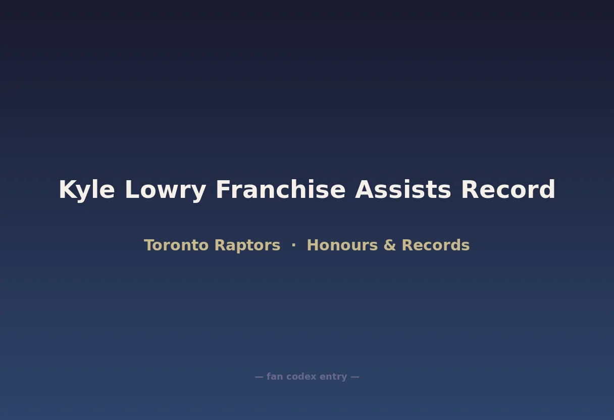 Kyle Lowry Franchise Assists Record