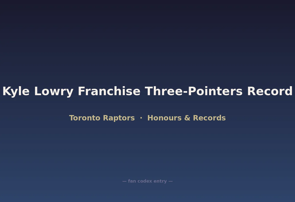 Kyle Lowry Franchise Three-Pointers Record